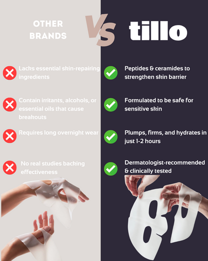 TILLO™Collagen Gel Mask