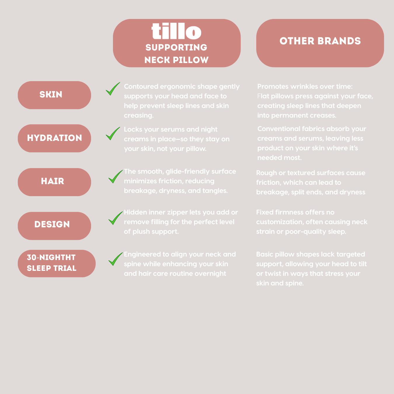 TILLO™ Supporting Neck Pillow